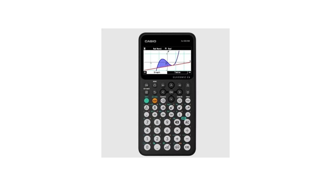 Melhor Calculadora Gráfica: Análise Completa das Melhores Opções