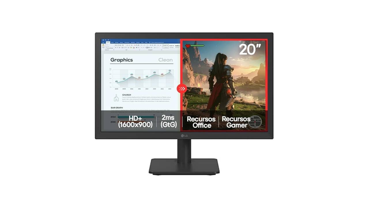 Melhor Monitor para Leitura: 7 Modelos com Tecnologia Avançada